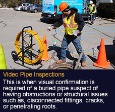 video pipe inspection